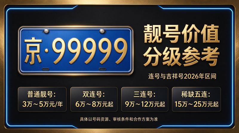北京小牛京牌租赁服务办公环境